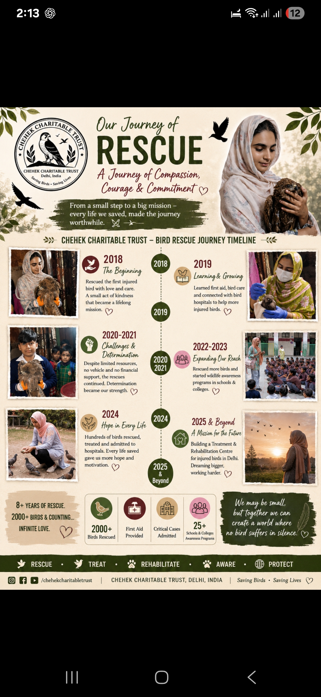 Rescue journey 2018